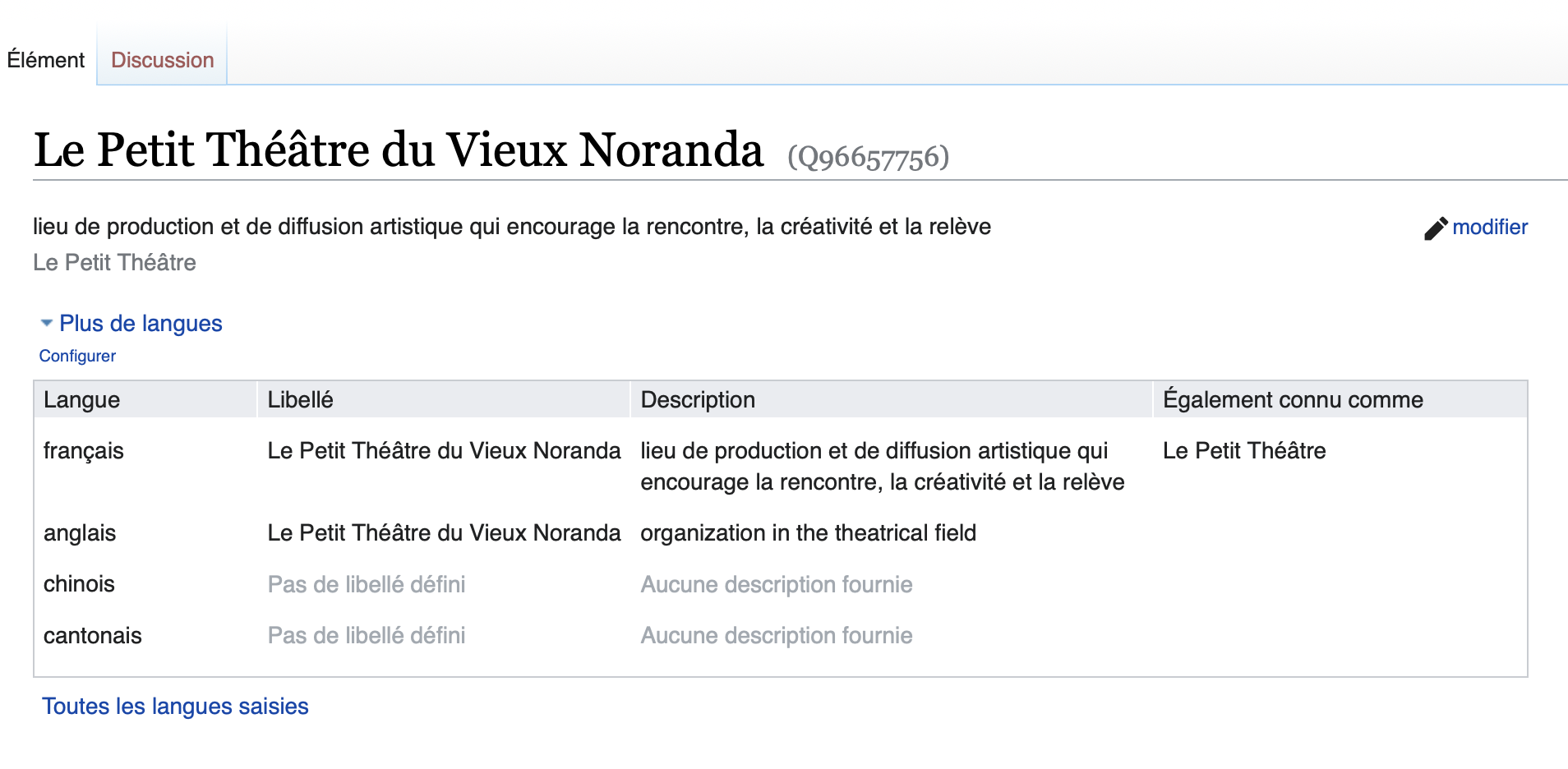 Le Petit Théâtre sur Wikidata